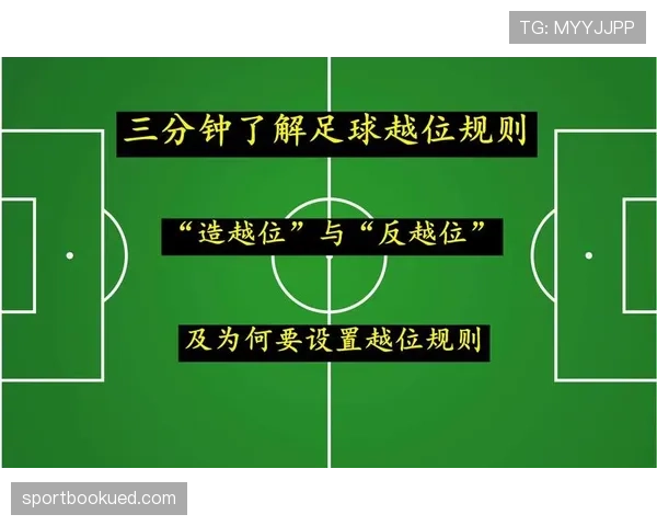 足球回传规则详解:裁判判罚标准与越位判断细节解析